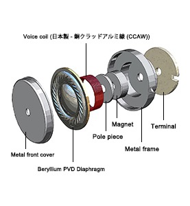 製品イメージ